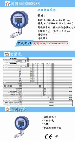“哈爾濱數(shù)顯壓力表30年經(jīng)驗(yàn)“/